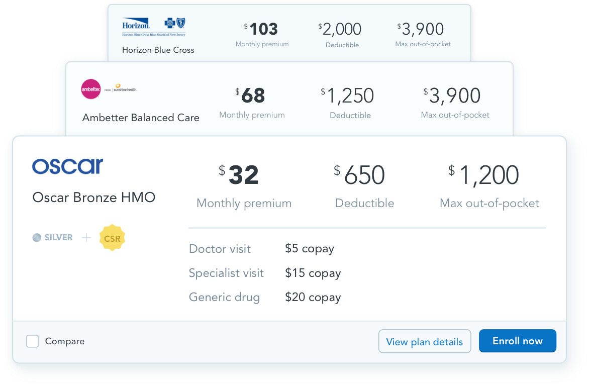 Ambetter Health Insurance Marketplace Plan